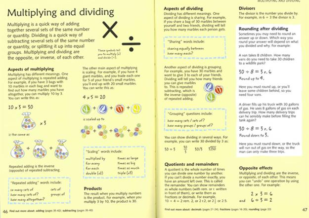 Illustrated Elementary Math Dictionary (IR)