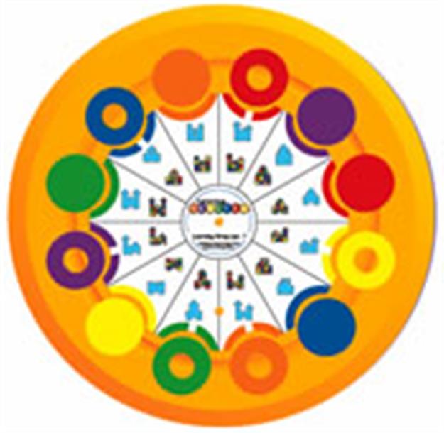 Base for Learning Palette
