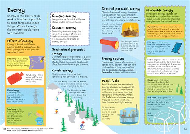 Illustrated Elementary Science Dictionary (IR)