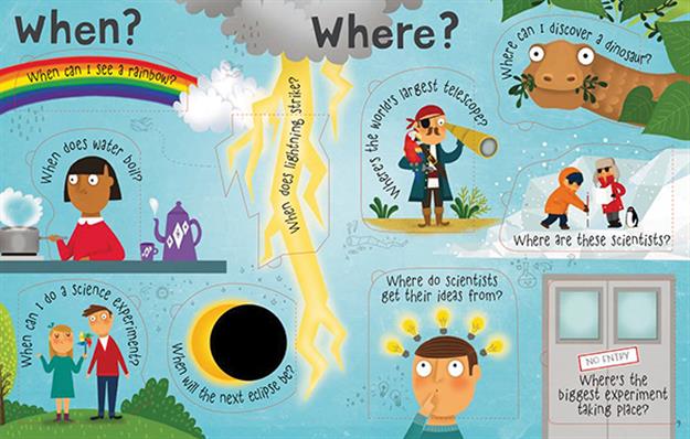 Lift-the-Flap Questions and Answers About Science (IR)