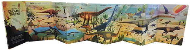 Fold-Out Dinosaur Timeline (IR)