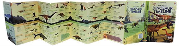 Fold-Out Dinosaur Timeline (IR)