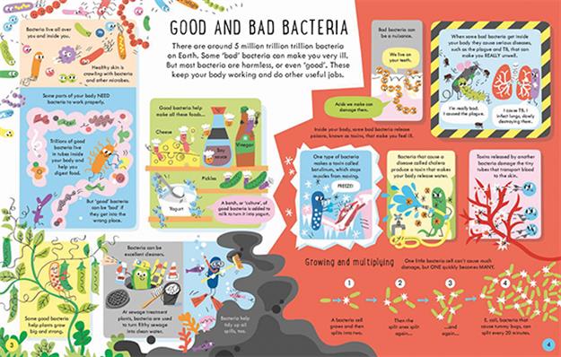 See Inside Germs (IR)
