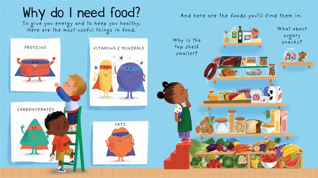 Lift-the-Flap First Questions and Answers: Where Does My Food Go?