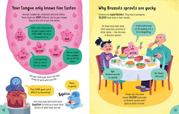 Lots of Things to Know About Your Body (IR)