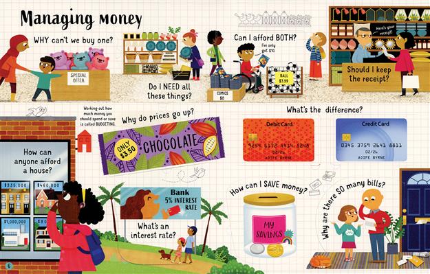 Lift-the-Flap Questions and Answers About Money (IR)