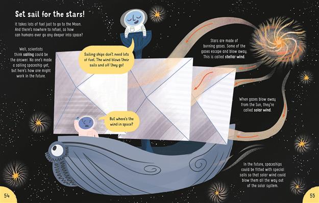 Lots of Things to Know About Space (IR)