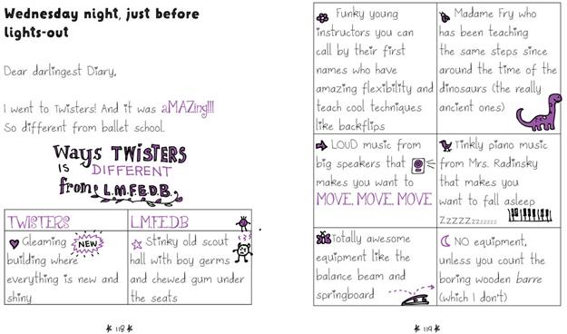 Ballet Backflip (Book 2) Ella Diaries Series