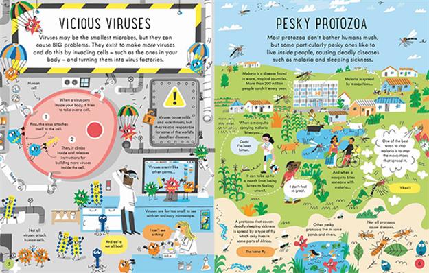 See Inside Germs (IR)