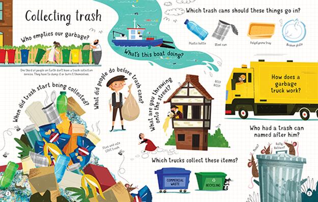 Lift-the-Flap Questions and Answers About Recycling and Trash (IR)