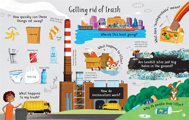 Lift-the-Flap Questions and Answers About Recycling and Trash (IR)