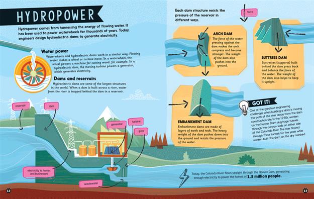 Working with Energy